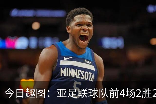 今日趣图：亚足联球队前4场2胜2平 这届世界杯中日韩都踢的很出色