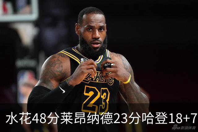水花48分莱昂纳德23分哈登18+7 勇士力克快船